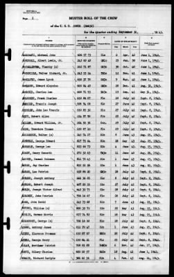 Cowie (DD-632) > 1943