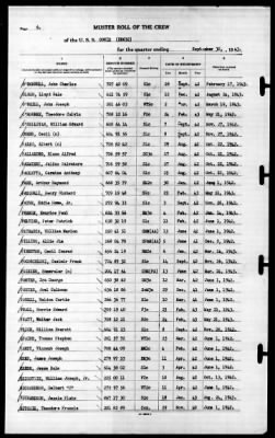 Cowie (DD-632) > 1943