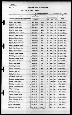 Cowie (DD-632) > 1943