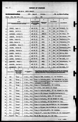 Cowie (DD-632) > 1943