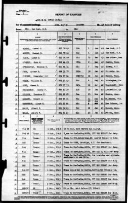 Cowie (DD-632) > 1943