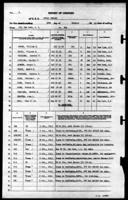 Cowie (DD-632) > 1943