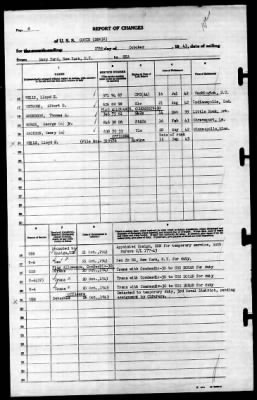 Cowie (DD-632) > 1943