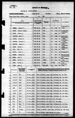 Cowie (DD-632) > 1943