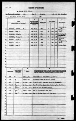 Cowie (DD-632) > 1943