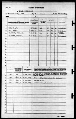 Cowie (DD-632) > 1943