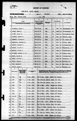 Cowie (DD-632) > 1943