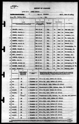 Cowie (DD-632) > 1943