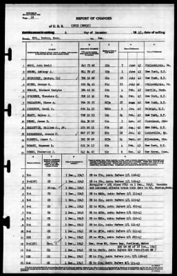 Thumbnail for Cowie (DD-632) > 1943