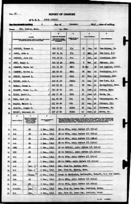 Thumbnail for Cowie (DD-632) > 1943