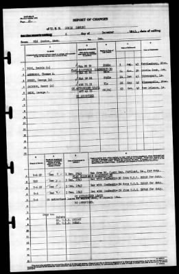 Cowie (DD-632) > 1943