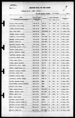 Cowie (DD-632) > 1943