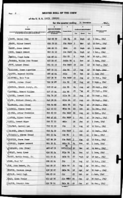 Cowie (DD-632) > 1943