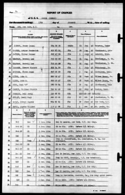 Cowie (DD-632) > 1944