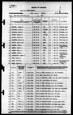 Cowie (DD-632) > 1944