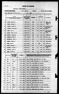 Cowie (DD-632) > 1944