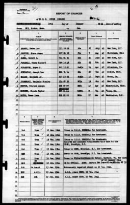 Cowie (DD-632) > 1944