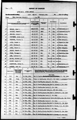 Cowie (DD-632) > 1944