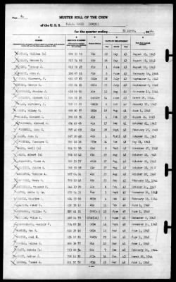 Cowie (DD-632) > 1944