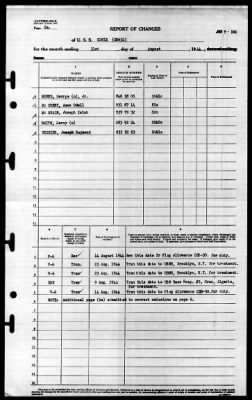 Cowie (DD-632) > 1944