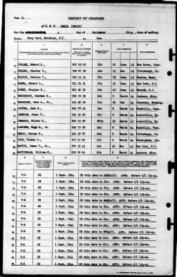 Cowie (DD-632) > 1944