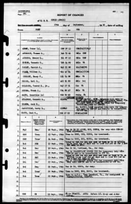 Cowie (DD-632) > 1944