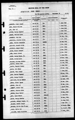 Cowie (DD-632) > 1944