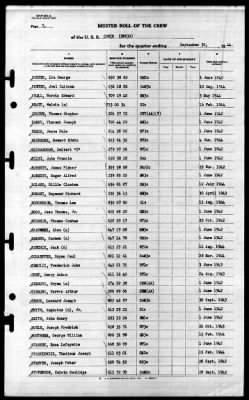 Cowie (DD-632) > 1944