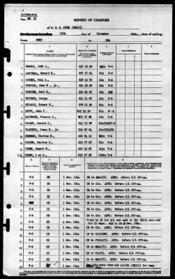 Cowie (DD-632) > 1944