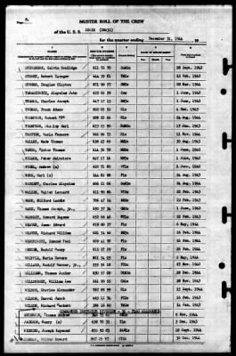 Cowie (DD-632) > 1944