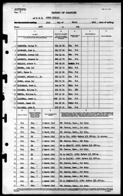 Cowie (DD-632) > 1945