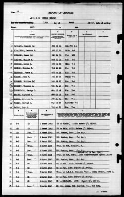 Cowie (DD-632) > 1945