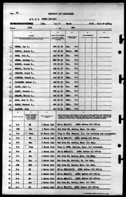 Cowie (DD-632) > 1945