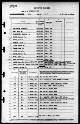 Cowie (DD-632) > 1945