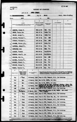 Cowie (DD-632) > 1945