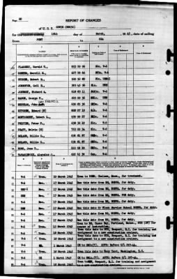 Cowie (DD-632) > 1945