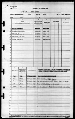 Cowie (DD-632) > 1945