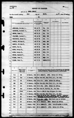 Cowie (DD-632) > 1945