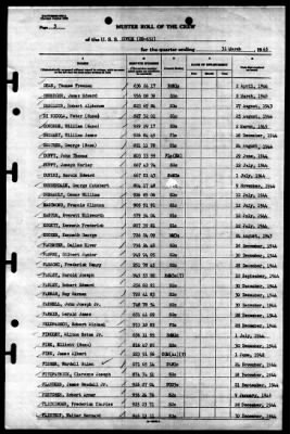 Cowie (DD-632) > 1945