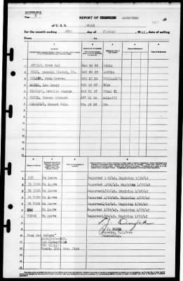 Bogue (ACV-9) > 1945