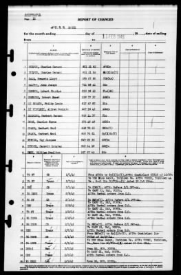 Bogue (ACV-9) > 1945