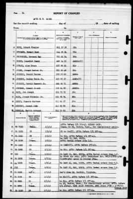 Bogue (ACV-9) > 1945