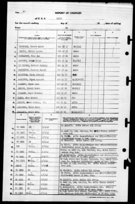 Bogue (ACV-9) > 1945