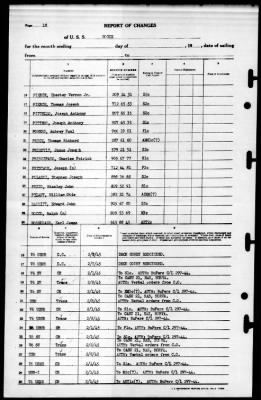 Bogue (ACV-9) > 1945