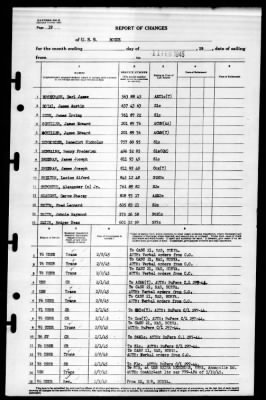 Bogue (ACV-9) > 1945