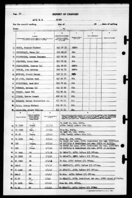 Bogue (ACV-9) > 1945