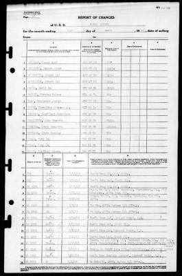 Bogue (ACV-9) > 1945