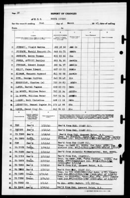 Bogue (ACV-9) > 1945