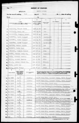 Bogue (ACV-9) > 1945