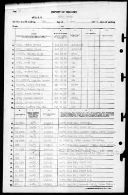 Bogue (ACV-9) > 1945